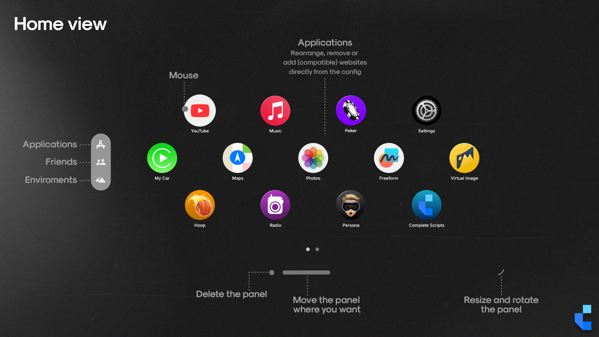 Complete Vision gallery image 3